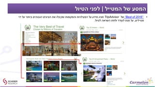 ‫המטייל‬ ‫של‬ ‫המסע‬|‫הטיול‬ ‫לפני‬
•“Best of 2016”‫של‬TripAdvisor‫ידי‬ ‫על‬ ‫ביותר‬ ‫הגבוהים‬ ‫הציונים‬ ‫את‬ ‫שקיבלו‬ ‫והמקומות‬ ‫הפעילויות‬ ‫על‬ ‫מידע‬ ‫מציג‬
‫מטיילים‬,‫לטיול‬ ‫השראה‬ ‫ולתת‬ ‫לעודד‬ ‫מנת‬ ‫על‬.
 