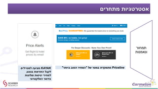 ‫מתחרים‬ ‫אסטרטגיות‬
‫תמחור‬
‫ונאמנות‬
KAYAK‫למטיילים‬ ‫מציעה‬
‫בנוגע‬ ‫התראות‬ ‫לקבל‬
‫ומלונות‬ ‫טיסות‬ ‫למחירי‬
‫האלקטרוני‬ ‫בדואר‬
Priceline‫של‬ ‫במסר‬ ‫מתמקדת‬"‫ביותר‬ ‫הטוב‬ ‫המחיר‬"
 