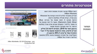 ‫מתחרים‬ ‫אסטרטגיות‬
‫רשת‬Hilton‫מציעה‬‫תוכנית‬‫השם‬ ‫תחת‬ ‫נאמנות‬
Hilton Hhonors.
‫של‬ ‫נקודות‬ ‫להרוויח‬ ‫יכולים‬ ‫בתוכנית‬ ‫חברים‬Hhonors
‫שהיה‬ ‫בגין‬,‫הרשת‬ ‫במלונות‬ ‫ואכילה‬ ‫קניות‬.
‫הרשת‬‫מציעה‬4‫רמות‬‫שונות‬‫של‬‫חברּות‬:Blue,
Silver,Gold‫ו‬-Diamond,‫כאשר‬‫כל‬‫רמה‬‫נקבעת‬‫על‬-
‫פי‬‫מספר‬‫הלילות‬/‫הפעמים‬‫שבהם‬‫אדם‬‫שהה‬‫במלונות‬
‫הרשת‬.‫כל‬‫רמה‬‫מעניקה‬‫הטבות‬‫שונות‬.
‫של‬ ‫השני‬ ‫ברבעון‬2016,‫לרשת‬ ‫הצטרפו‬2.4‫מיליון‬
‫חדשים‬ ‫חברים‬,‫על‬ ‫שנעשו‬ ‫ההזמנות‬ ‫ונתח‬-‫חברי‬ ‫ידי‬
‫ל‬ ‫קרוב‬ ‫על‬ ‫עמד‬ ‫התוכנית‬-56%‫זה‬ ‫ברבעון‬.
‫של‬ ‫האפליקציה‬‫תוכנית‬‫מהווה‬ ‫הנאמנות‬23%‫מתנועת‬
‫של‬ ‫הישירה‬ ‫הגלישה‬Hilton.
‫מקור‬:Hilton Worldwide, Q2 2016 Earnings
Conference Call
‫תמחור‬
‫ונאמנות‬
 