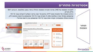 ‫מתחרים‬ ‫אסטרטגיות‬
•‫של‬ ‫הנאמנות‬ ‫לתוכנית‬IHG,‫שהינה‬‫תוכנית‬‫המלונאות‬ ‫בשוק‬ ‫ביותר‬ ‫הגדולה‬ ‫הנאמנות‬,‫ל‬ ‫קרוב‬ ‫יש‬-94
‫חברים‬ ‫מיליון‬.
•‫מציע‬ ‫התוכנית‬ ‫של‬ ‫האשראי‬ ‫כרטיס‬"‫העולם‬ ‫ברחבי‬ ‫שנה‬ ‫מדי‬ ‫בחינם‬ ‫לילה‬;5‫דולר‬ ‫כל‬ ‫עבור‬ ‫נקודות‬
‫שלנו‬ ‫במלונות‬ ‫שהיה‬ ‫במהלך‬ ‫שהוצאתם‬;2‫דלק‬ ‫בתחנות‬ ‫ברכישות‬ ‫שהוצאתם‬ ‫דולר‬ ‫כל‬ ‫עבור‬ ‫נקודות‬,
‫ובמסעדות‬ ‫מכולת‬ ‫בחנויות‬;‫אחרות‬ ‫רכישות‬ ‫בגין‬ ‫שהוצאתם‬ ‫דולר‬ ‫כל‬ ‫עבור‬ ‫אחת‬ ‫ונקודה‬."
‫תמחור‬
‫ונאמנות‬
 