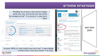 ‫מתחרים‬ ‫אסטרטגיות‬
•‫של‬ ‫האינטרנט‬ ‫באתר‬ ‫החיפוש‬ ‫תוצאות‬Priceline
‫מטיילים‬ ‫של‬ ‫דעת‬ ‫חוות‬ ‫כוללות‬.‫מחוות‬ ‫חלק‬ ‫עבור‬
‫על‬ ‫נכתבו‬ ‫הן‬ ‫כי‬ ‫מצוין‬ ‫הדעת‬-‫ידי‬"‫של‬ ‫מאומתים‬ ‫אורחים‬
‫המלון‬."
Agoda‫כי‬ ‫טוענת‬"‫הינן‬ ‫באתר‬ ‫למלונות‬ ‫בנוגע‬ ‫הדעת‬ ‫חוות‬100%‫אותנטיות‬
‫על‬ ‫ונכתבו‬-‫במלונות‬ ‫שלהם‬ ‫השהיה‬ ‫בסיום‬ ‫לקוחות‬ ‫ידי‬".
‫דעת‬ ‫חוות‬
‫ותוכן‬
 