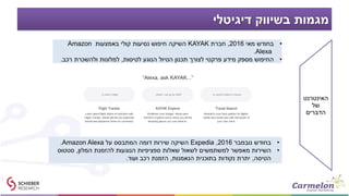 ‫דיגיטלי‬ ‫בשיווק‬ ‫מגמות‬
•‫מאי‬ ‫בחודש‬2016,‫חברת‬KAYAK‫באמצעות‬ ‫קולי‬ ‫נסיעות‬ ‫חיפוש‬ ‫השיקה‬Amazon
Alexa.
•‫לטיסות‬ ‫הנוגע‬ ‫הטיול‬ ‫תכנון‬ ‫לצורך‬ ‫פרקטי‬ ‫מידע‬ ‫מספק‬ ‫החיפוש‬,‫רכב‬ ‫ולהשכרת‬ ‫למלונות‬.
•‫נובמבר‬ ‫בחודש‬2016,Expedia‫על‬ ‫המתבסס‬ ‫דומה‬ ‫שירות‬ ‫השיקה‬Amazon Alexa.
•‫המלון‬ ‫להזמנת‬ ‫הנוגעות‬ ‫ספציפיות‬ ‫שאלות‬ ‫לשאול‬ ‫למשתמשים‬ ‫מאפשר‬ ‫השירות‬,‫סטטוס‬
‫הטיסה‬,‫הנאמנות‬ ‫בתוכנית‬ ‫נקודות‬ ‫יתרת‬,‫ועוד‬ ‫רכב‬ ‫הזמנת‬.
‫האינטרנט‬
‫של‬
‫הדברים‬
 
