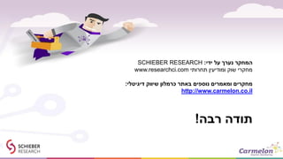 ‫רבה‬ ‫תודה‬!
‫ידי‬ ‫על‬ ‫נערך‬ ‫המחקר‬:SCHIEBER RESEARCH
‫תחרותי‬ ‫ומודיעין‬ ‫שוק‬ ‫מחקרי‬www.researchci.com
‫דיגיטלי‬ ‫שיווק‬ ‫כרמלון‬ ‫באתר‬ ‫נוספים‬ ‫ומאמרים‬ ‫מחקרים‬:
http://www.carmelon.co.il
 