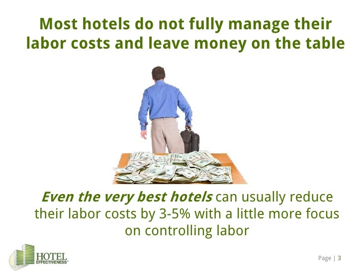 Hotel Effectiveness Introduction
