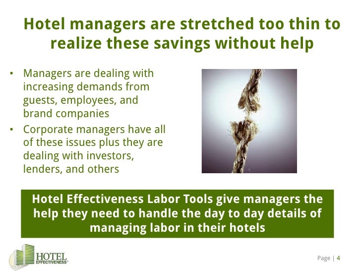 Hotel Effectiveness Introduction