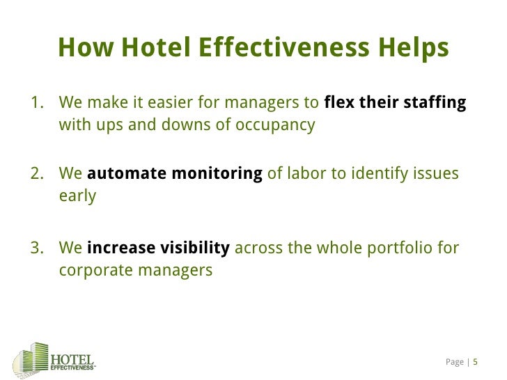 Hotel Effectiveness Introduction