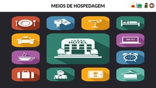 MEIOS DE HOSPEDAGEM
 