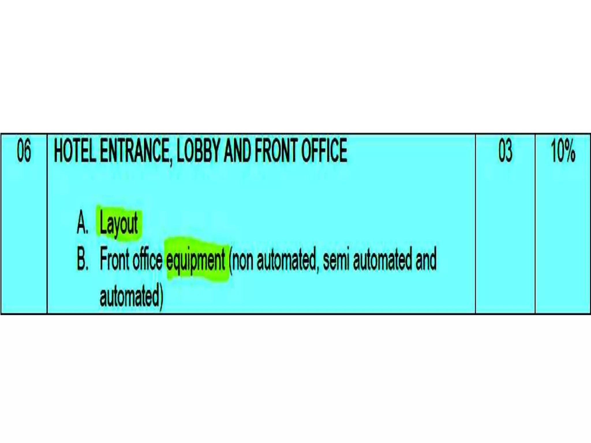 Hotel entrance, lobby layout; front office | PPTX