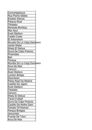 Concertgebouw
Rue Pierre Stibbe
Estadio Atenas
Palacio Real
Tibidabo
Nomada Bombay
Mar Azul
Sveti Stefann
Castle Coote
El Arboretwm
Muralla De La Vieja Damasco
Jantar Matar
Wady El Sebua
Duna De Cabo Polonio
Piramides
Bali
Florece
Muralla De La Vieja Damasco
Arca De Noe
Cancun
Sveti Stefann
London Bridge
Downtown
Palza Real De Madrid
Castillo De Japon
Sveti Stefann
Tibidabo
Cancun
Wady El Sebua
Tacos Futball
Duna De Cabo Polonio
Castillo De Nothe Dam
Templo Of Heaven
Parque Bridges
Jesucristo
Fuente De Trevi
Arca De Noe
 