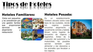 Tipos de Hoteles
Hoteles Familiares:
Estos son pequeños
y se caracterizan por
una gestión familiar
que proporcionan
servicios de
alojamiento y
restauración
Hoteles Posada:
Es un establecimiento
hotelero ubicado sobre rutas
lejos de las ciudades, donde
los viajeros pueden
encontrar alojamiento y
usualmente comida y bebida.
Sirven como lugares de
encuentro de viajeros y
lugareños. Antes de la
invención del automóvil y la
motocicleta, las posadas
servían también para
alimentar y dar descanso a
los animales que llevaban a
los viajeros.
 