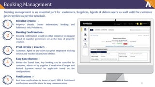 Booking Management
11
Booking management is an essential part for customers, Suppliers, Agents & Admin users as well until the customer
gets travelled as per the schedule.
Booking Details : -
Property Details, Guests Information, Booking and
Additional Info, Policies etc..
1
Booking Confirmation:-
Booking confirmation would be either instant or on request
based on supplier preference set at the time of property
creation.
2
Print Invoice / Voucher : -
Customer, Agent or any users can print respective booking
invoice and voucher at any point of time.
3
Easy Cancellation : -
Before the Travel date, Any booking can be cancelled by
customer, admin or by supplier. Cancellation Charges and
Refund Payment would be applicable based on the
configurations.
4
Notifications : -
Real time notifications in terms of mail, SMS & Dashboard
notifications would be there for easy communication.
5
 