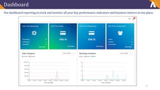 Dashboard
Use dashboard reporting to track and monitor all your key performance indicators and business metrics in one place.
12
 