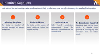 Unlimited Suppliers
Attract worldwide tour & activity suppliers to put their products on your portal with respective availability & pricing.
1
Unlimited Suppliers :
No limits on number of
supplier agencies get signup
and go live.
2 3 4
Unlimited Users :
No limits on the number of
users registered within the
supplier agency.
Authentication :
Role based permissions
management helps for
necessary authentication and
authorization.
No Installation Required
Suppliers can access their
portal to manage their
products & booking any time
anywhere from an online
cloud.
16
 
