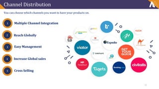 Channel Distribution
You can choose which channels you want to have your products on.
1
2
3
4
5
Multiple Channel Integration
Reach Globally
Easy Management
Increase Global sales
Cross Selling
21
 