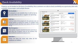 Check Availability
9
Property can be booked on the basis of availability, Here customers are able to check availability on a particular date with
a number of passengers and multiple Rooms.
Sold Out :-
If all the rooms of the property for the particular date are
already booked or having less number of available rooms
compared to search, that time room options will show a sold
out tag.
Max Occupancy : -
If the number of guests searched from the search box is
more than max occupancy count for the property that
time it will show maximum occupancy error.
Book Now : -
Guests can book the room only when all the
conditions are fulfilled.
Not Available :-
If a property is not available then it will be due to
two cases either by date or supplier not operating.
 