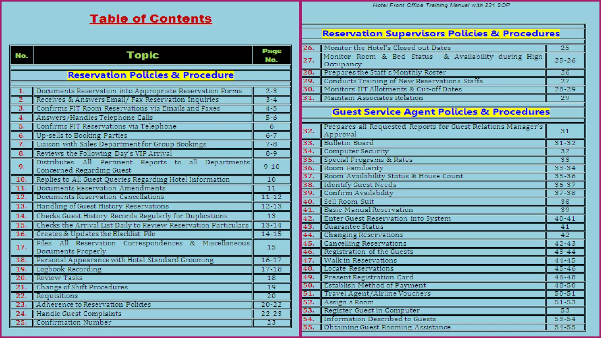 Hotel Front Office Training Manual PPT