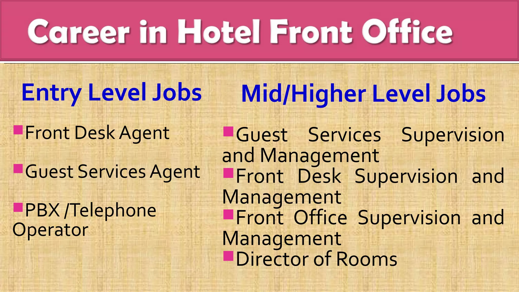 Hotel Front Office Training Manual PPT