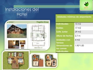 Instalaciones del
Hotel Unidades mínimas de alojamiento
Individuales 10 m2
Dobles 17 m2
Suite Junior 29 m2
Altura de techos 2.7 m
Unidades con
Terraza
4 m2
Dimensiones de
las camas
individuales
1.90*1.00
 
