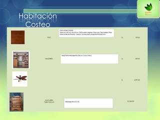 Habitación
Costeo
 