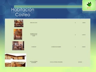Habitación
Costeo
 