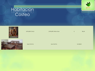 Habitación
Costeo
 