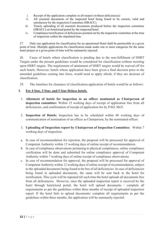 12 | P a g e
i. Receipt of the application complete in all respect (without deficiencies)
ii. All essential documents of the inspected hotel being found to be current, valid and
satisfactory by the inspection Committee (HRACC).
iii. Timely uploading of all essential documents produced before the inspection committee
(HRACC) on hotelcloud portal by the inspected hotel.
iv. Compliance/rectification of deficiencies pointed out by the inspection committee at the time
of inspection within the stipulated time.
27. Only one application for classification for an operational Hotel shall be permissible at a given
point of time. Multiple applications for classification made under one or more categories for the same
hotel project at a given point of time will be summarily rejected.
28. Cases of hotels where classification is pending due to the non-fulfilment of HSRT
Targets under the present guidelines would be considered for classification without insisting
upon HSRT targets. The requirement of attainment of HSRT targets would be waived off for
such hotels. However, hotels whose application have been given a final decision prior to the
amended guidelines coming into force, would need to apply afresh, if they are desirous of
classification.
29. The timelines for clearance of classification application of hotels would be as follows:
I. For 4 Star, 5 Star, and 5 Star Deluxe hotels.
1. Allotment of hotels for inspection to an officer nominated as Chairperson of
inspection committee: Within 15 working days of receipt of application free from all
deficiencies, and confirmation of receipt of application fee by PAO, MoT.
2. Inspection of Hotels: Inspection has to be scheduled within 40 working days of
communication of nomination of an officer as Chairperson, by the nominated officer.
3. Uploading of Inspection report by Chairperson of Inspection Committee: Within 7
working days of inspection.
a. In case of recommendation for rejection, the proposal will be processed for approval of
Competent Authority within 12 working days of online receipt of recommendation.
b. In case of compliance observations pertaining to physical compliances, online compliance
verification will be done and submitted for online compliance approval of Competent
Authority within 7 working days of online receipt of compliance observations.
c. In case of recommendation for approval, the proposal will be processed for approval of
Competent Authority within 12 working days of online receipt of recommendation, subject
to the uploaded documents being found to be free of all deficiencies. In case of deficiencies
being found in uploaded documents, the same will be sent back to the hotel for
rectification. This cycle will be repeated till such time the hotel uploads all documents free
from all deficiencies. However, once the uploaded inspection report is received by the
hotel through hotelcloud portal, the hotel will upload documents / complete all
requirements as per the guidelines within three months of receipt of uploaded inspection
report. If the hotel fails to upload documents/ complete all requirements as per the
guidelines within three months, the application will be summarily rejected.
 
