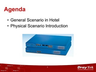 Agenda
• General Scenario in Hotel
• Physical Scenario Introduction




                    3
 