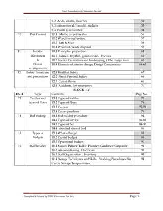 Hotel Housekeeping, Semester- Second
Compiled & Printed by ECDL Educations Pvt. Ltd. Page 5
9.2 Acids, alkalis, Bleaches 52
9.3 stain removal from diff. surfaces 53
9.4 Points to remember 54
10 Pest Control 10.1 Moths, carpet beetles 56
10.2 Wood boring beetles, 57
10.3 Rats & Mice 58
10.4 Wood rot, Waste disposal 59
11. Interior
Decoration
&
Flower
arrangements
11.1 Principles. proportion 61
11.2 Balance, Rhythm, general rules, Themes 62
11.3 Interior Decoration and landscaping, ) The design team 63
11.4 Elements of interior design, Design Components 64-65
12. Safety Procedure
and precautions
12.1 Health & Safety 67
12.2 Fire & Personal Injury 68
12.3 Cuts & Burns 69
12.4 Accidents, fire emergency 70
BLOCK –IV
UNIT Topic Contents Page No.
13 Textiles and
types of fibers
13.1 Types of textiles 75
13.2 Types of fibers 76
13.3 Carpets 77-78
13.4 Carpet problems 79
14 Bed-making 14.1 Bed making procedure 81
14.2 Types of service. 82-83
14.3 Types of Bed 84-85
14.4 standard sizes of bed 86
15 Types of
Budgets
15.1 What is Budget 88
15.2 Capital budget 89
15.3 Operational budget 90
16 Maintenance 16.1 Mason: Painter: Tailor: Plumber: Gardener: Carpenter: 92
16.2 Air-conditioning. Electrician 93
16.3 Staff Organization : Inventory 93
16.4 Storage Techniques and Skills. : Stocking Procedures Bin
Cards. Storage Temperatures,
94
 