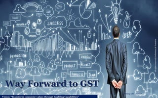 Allrightsreserved/Preliminary&Tentative
Vision: “Transform corporate values through Enabling Capabilities”
26Setting GST C...