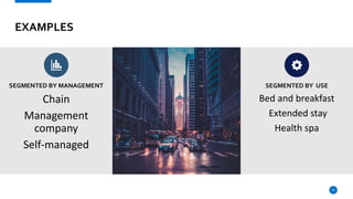 EXAMPLES
Chain
Management
company
Self-managed
10
Bed and breakfast
Extended stay
Health spa
SEGMENTED BY MANAGEMENT SEGMENTED BY USE
 