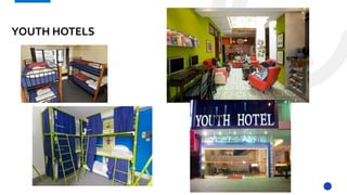 YOUTH HOTELS
 