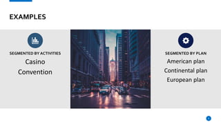 EXAMPLES
Casino
Convention
6
American plan
Continental plan
European plan
SEGMENTED BY ACTIVITIES SEGMENTED BY PLAN
 