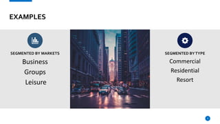 EXAMPLES
Business
Groups
Leisure
9
Commercial
Residential
Resort
SEGMENTED BY MARKETS SEGMENTED BYTYPE
 