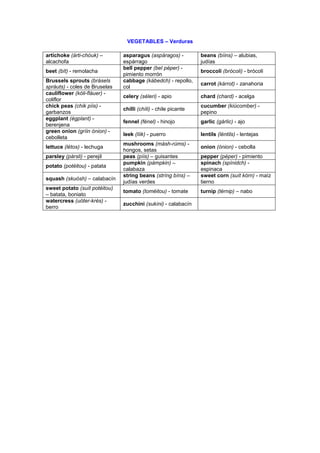 VEGETABLES – Verduras
artichoke (árti-chóuk) –
alcachofa
asparagus (aspáragos) -
espárrago
beans (bíins) – alubias,
judías
beet (bít) - remolacha
bell pepper (bel péper) -
pimiento morrón
broccoli (brócoli) - brócoli
Brussels sprouts (brásels
spráuts) - coles de Bruselas
cabbage (kábedch) - repollo,
col
carrot (kárrot) - zanahoria
cauliflower (kóli-fláuer) -
coliflor
celery (séleri) - apio chard (chard) - acelga
chick peas (chik píis) -
garbanzos
chilli (chíli) - chile picante
cucumber (kiúcomber) -
pepino
eggplant (égplant) -
berenjena
fennel (fénel) - hinojo garlic (gárlic) - ajo
green onion (gríin ónion) -
cebolleta
leek (líik) - puerro lentils (léntils) - lentejas
lettuce (létos) - lechuga
mushrooms (másh-rúms) -
hongos, setas
onion (ónion) - cebolla
parsley (pársli) - perejil peas (píis) – guisantes pepper (péper) - pimiento
potato (potéitou) - patata
pumpkin (pámpkin) –
calabaza
spinach (spínidch) -
espinaca
squash (skuósh) – calabacín
string beans (stríng bíns) –
judías verdes
sweet corn (suít kórn) - maíz
tierno
sweet potato (suít potéitou)
– batata, boniato
tomato (toméitou) - tomate turnip (térnip) – nabo
watercress (uóter-krés) -
berro
zucchini (sukíni) - calabacín
 