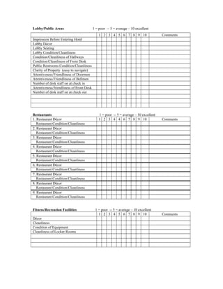 Lobby/Public Areas 1 = poor -- 5 = average – 10 excellent
1 2 3 4 5 6 7 8 9 10 Comments
Impression Before Entering Hotel
Lobby Décor
Lobby Seating
Lobby Condition/Cleanliness
Condition/Cleanliness of Hallways
Condition/Cleanliness of Front Desk
Public Restrooms Condition/Cleanliness
Clarity of Property (easy to navigate)
Attentiveness/Friendliness of Doormen
Attentiveness/Friendliness of Bellmen
Number of desk staff on at check in
Attentiveness/friendliness of Front Desk
Number of desk staff on at check out
Restaurants 1 = poor -- 5 = average – 10 excellent
1. Restaurant Décor 1 2 3 4 4 6 7 8 9 10 Comments
Restaurant Condition/Cleanliness
2. Restaurant Décor
Restaurant Condition/Cleanliness
3. Restaurant Décor
Restaurant Condition/Cleanliness
4. Restaurant Décor
Restaurant Condition/Cleanliness
5. Restaurant Décor
Restaurant Condition/Cleanliness
6. Restaurant Décor
Restaurant Condition/Cleanliness
7. Restaurant Décor
Restaurant Condition/Cleanliness
8. Restaurant Décor
Restaurant Condition/Cleanliness
9. Restaurant Décor
Restaurant Condition/Cleanliness
Fitness/Recreation Facilities 1 = poor -- 5 = average – 10 excellent
1 2 3 4 5 6 7 8 9 10 Comments
Décor
Cleanliness
Condition of Equipment
Cleanliness of Locker Rooms
 