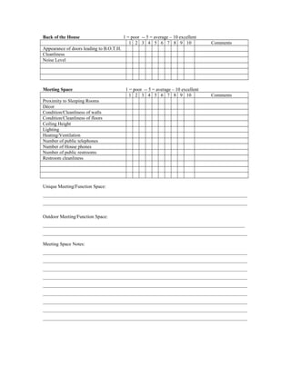 Back of the House 1 = poor -- 5 = average – 10 excellent
1 2 3 4 5 6 7 8 9 10 Comments
Appearance of doors leading to B.O.T.H.
Cleanliness
Noise Level
Meeting Space 1 = poor -- 5 = average – 10 excellent
1 2 3 4 5 6 7 8 9 10 Comments
Proximity to Sleeping Rooms
Décor
Condition/Cleanliness of walls
Condition/Cleanliness of floors
Ceiling Height
Lighting
Heating/Ventilation
Number of public telephones
Number of House phones
Number of public restrooms
Restroom cleanliness
Unique Meeting/Function Space:
______________________________________________________________________________________
______________________________________________________________________________________
Outdoor Meeting/Function Space:
_____________________________________________________________________________________
______________________________________________________________________________________
Meeting Space Notes:
______________________________________________________________________________________
______________________________________________________________________________________
______________________________________________________________________________________
______________________________________________________________________________________
______________________________________________________________________________________
______________________________________________________________________________________
______________________________________________________________________________________
______________________________________________________________________________________
______________________________________________________________________________________
 