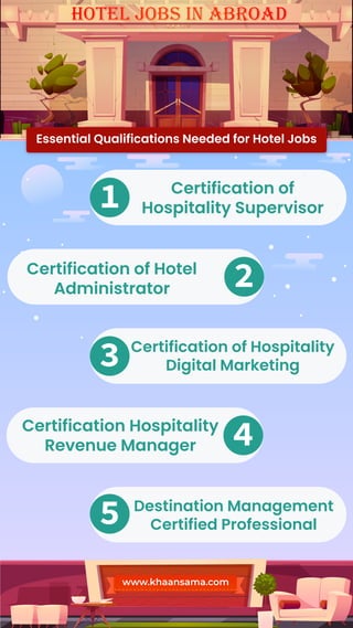 Certification of
Hospitality Supervisor
1
Certification of Hotel
Administrator 2
Certification of Hospitality
Digital Marketing
3
Certification Hospitality
Revenue Manager 4
Destination Management
Certified Professional
5
hotel jobs in abroad
www.khaansama.com
Essential Qualifications Needed for Hotel Jobs
 