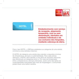 7
Para o tipo HOTEL, o SBClass estabelece as categorias de uma estrela
(mínimo) a cinco estrelas (máximo).
O HOTEL de categoria uma estrela deve atender a requisitos mínimos
de infraestrutura, serviços e sustentabilidade. Para cada estrela
adicional, o HOTEL deve atender a uma série de requisitos adicionais
que diferenciam as categorias entre si. Por meio da comparação
entre a infraestrutura e serviços oferecidos, assim como das ações de
sustentabilidade executadas pelo meio de hospedagem, o consumidor
poderá fazer uma melhor escolha.
HOTEL
Estabelecimento com serviço
de recepção, alojamento
temporário, com ou sem
alimentação, ofertados em
unidades individuais e de
uso exclusivo dos hóspedes,
mediante cobrança de diária.
 