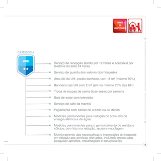 9
Serviço de recepção aberto por 12 horas e acessível por
telefone durante 24 horas
Serviço de guarda dos valores dos hóspedes
Área útil da UH, exceto banheiro, com 11 m² (mínimo 70%)
Banheiro nas UH com 2 m² (em no mínimo 70% das UH)
Troca de roupas de cama duas vezes por semana
Sala de estar com televisão
Serviço de café da manhã
Pagamento com cartão de crédito ou de débito
Medidas permanentes para redução do consumo de
energia elétrica e de água
Medidas permanentes para o gerenciamento de resíduos
sólidos, com foco na redução, reuso e reciclagem
Monitoramento das expectativas e impressões do hóspede
em relação aos serviços ofertados, incluindo meios para
pesquisar opiniões, reclamações e solucioná-las
CATEGORIA
 