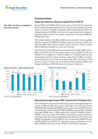 Hotel Leela Venture | Initiating Coverage




                                                                     Financial Outlook
                                                                     Tough year behind us; Recovery expected from FY2011E
New Delhi and Chennai properties to                                  During FY2007 and FY2008, HLVL's revenues rose by 17% and 36.3% respectively,
      top-line
drive top-line growth                                                driven mainly by favorable industry dynamics. However, HLVL witnessed de-growth of
                                                                     12.4% in its top-line in FY2009, as the global meltdown started talking its toll on the
                                                                     industry's fortunes in 2HFY2009, which was further aggravated by terrorist attacks in
                                                                     November 2008 in Mumbai. This resulted in pulling down the revenue CAGR over
                                                                     FY2006-09 to 11.8%.

                                                                     HLVL witnessed declines in the ARRs and ORs across its properties, thereby negatively
                                                                     affecting its top-line till 2QFY2010. Although signs of recovery were visible from
                                                                     December 2009, HLVL's top-line witnessed a dip of 7.2% yoy in FY2010, as lower
                                                                     ORs and ARRs were witnessed for a major part of the year.

                                                                     On the back of 31.5% CAGR growth in occupied rooms and 6.8% CAGR growth in
                                                                     ARR's over FY2010-12E, we expect HLVL's top-line to post a CAGR of 41.6% over
                                                                     FY2010-12E, from Rs436.2cr in FY2010 to Rs874.1cr in FY2012E. Apart from the
                                                                     changing dynamics of the industry resulting in higher ORs and ARRs in the future,
                                                                     growth will also be driven by the new properties (New Delhi and Chennai) of the
                                                                     company coming on stream and the recently-launched properties (Udaipur and
                                                                     Gurgaon) stabilising, as FY2010 has been their first year of operations.

Exhibit 18: HLVL - ARR and OR trends                                                              Exhibit 19: Sales trend

       14,000    76        75                                                          80                1,000                                           44.9                 50.0
                                                                     70        71
                                                                                                           900    36.2                                               38.3
                                           65                                          70                                                                                     40.0
       12,000                                          63
                                                                                                           800
                                                                                       60                                                                                     30.0
       10,000                                                                                              700
                                                                                                   (Rs cr)




                                                                                       50                  600                                                                20.0




                                                                                                                                                                                       (%)
        8,000
                                                                                                           500
(Rs)




                                                                                            (%)




                                                                                       40
        6,000                                                                                              400                                                                10.0
                                                                                       30
                                                                                                           300                             (7.2)                              -
        4,000
                                                                                       20                  200              (12.4)
        2,000
                                                                                                                                                                              (10.0)
                                                                                       10                  100
           0                                                                           0
                                                                                                             0                                                                (20.0)
                FY2007   FY2008         FY2009        FY2010      FY2011E    FY2012E                             FY2008    FY2009         FY2010       FY2011E      FY2012E
                                ARR's (in Rs) (LHS)      OR's (in %) (RHS)                                                   Net Sales (LHS)       Growth % (RHS)
Source: Crisil, Angel Research                                                                    Source: Company, Angel Research

                                                                     Operating Leverage to boost OPM; interest cost to hit bottom-line
                                                                     Due to the fixed cost structure of the hotel business, players benefit significantly in the
                                                                     up-cycle of ARRs and ORs, while margins erode faster in the down-cycle. During
                                                                     FY2006-08, HLVL witnessed robust EBITDA margins within a range of 42-47%. However,
                                                                     with the slowdown in demand after 2HFY2009, the EBITDA margins for HLVL contracted,
                                                                     and ended FY2009 with a 1,200bp decline (from 42.8% in FY2008 to 30.8% in
                                                                     FY2009). In the case of HLVL, almost 50% of its expenditure consists of fixed costs,
                                                                     which take a toll on the company's profitability during a downturn. With revenues over
                                                                     FY2010-12E expected to rise at a CAGR of 41.6%, we expect HLVL's EBITDA to witness
                                                                     a CAGR of 69.4% over FY2010-12E. Operating margins are expected to rise from
                                                                     29% in FY2010 to 40.3% and 41.6% in FY2011E and FY2012E, respectively.




June 11, 2010                                                                                                                                                                        13
 