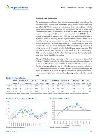Hotel Leela Venture | Initiating Coverage




                                                                                                                                                            Outlook and Valuation
                                                                                                                                                            The global economic meltdown, along with the terrorist attacks in India, affected the
                                                                                                                                                            hospitality industry, and the hotel players were facing the heat through lower ARRs
                                                                                                                                                            and ORs till 2QFY2010. However, as the business sentiment gathered steam, with the
                                                                                                                                                            overall decent performance by India Inc, coupled with the tourist season that
                                                                                                                                                            commenced in 3QFY2010, the dynamics of the industry seem to be changing. ORs,
                                                                                                                                                            which were hovering ~60-62% levels in major cities in India in 2QFY2010, have
                                                                                                                                                            already surpassed 70% levels in 3QFY2010 and have sustained those leves in
                                                                                                                                                            4QFY2010. With ORs stabilising, the next logical move from hoteliers will be a hike in
                                                                                                                                                            the ARRs, resulting in a revival in their financials. The data of foreign tourist arrivals
                                                                                                                                                            (FTAs) in India during December 2009-March 2010 further fortifies our belief of a
                                                                                                                                                            reversal in the trend. The month of December 2009 recorded the highest number of
                                                                                                                                                            foreign tourist arrivals (in absolute terms) in the last 5 years, registering a rise of 21%
                                                                                                                                                            yoy, while in January 2010, February 2010 and March 2010, FTAs rose by 16.4%,
                                                                                                                                                            9.9% and 13% yoy, respectively. We believe that this provides a clear indication of the
                                                                                                                                                            good times that lie ahead for the hoteliers.

                                                                                                                                                            Although HLVL’s financials are currently on the verge of recovery, we believe that
                                                                                                                                                            EV/Room is the ideal parameter for valuing the company, considering the debt on its
                                                                                                                                                            books. At the CMP HLVL trades at an FY2012E EV/Room of Rs2.2cr, which is higher
                                                                                                                                                                             ,
                                                                                                                                                            than the company's replacement cost of ~Rs1.8-2cr. Moreover, at current valuations,
                                                                                                                                                            HLVL is expensive as compared to its peers. Among the mid-cap hotel players, we
                                                                                                                                                            favour TAJGVK over HLVL, due to its superior financials and robust growth outlook.
                                                                                                                                                            Hence, considering the risk-reward, we Initiate Coverage on the stock with a Neutral
                                                                                                                                                            view.
                                                                                                                                                            view.
Exhibit 21: Peer valuation
                                            Mcap                       EV/Room (Rs cr)                                                  P/E (x)                                          P/B (x) #                           EV/Sales (x)                                   EV/EBITDA (x)
                                                                                                                                                                                                                                                                            EV/EBITDA                                                                    RoE (%) #                                             RoCE (%) #
                                           (Rs cr)                     FY11E                    FY12E FY11E                                       FY12E                        FY11E FY12E FY11E FY12E FY11E FY12E                                                                                                                      FY11E                              FY12E FY11E                                                     FY12E
        TAJGVK                                      966                          1.1                    1.0                17.2                      12.7                            2.8                     2.4             3.7                      3.1                           9.2                              7.2                        17.7                            20.3                           20.3                            23.5
        HLVL                               1,738                                 2.7                    2.2                23.2                      17.0                            2.2                     2.0             6.4                      4.6                        16.0                         11.1                                  9.8                         12.2                               5.3                              8.3
        IHCL*                              7,257                                 1.4                    1.2               46.8                      23.3                             2.5                     2.3             3.5                               3                 14.9                         11.1                                  4.5                             9.1                            6.2                              9.7
Source: Bloomberg, Angel Research; Note: #Excluding revaluation reserves for HLVL, *Indian Hotels Ltd’s EV/Room reflective of domestic operations



Exhibit 22: One-year forward P/E Band                                                                                                                                                                              Exhibit 23: EV/Room Band
                   120                                                                                                                                                                                                        5.0
                                                                                                                                                                                                                              4.5
                   100                                                                                                                                                                                                        4.0
                                                                                                                                                                                                                              3.5
                    80                                                                                                                                                                                                        3.0
Share Price (Rs)




                                                                                                                                                                                                                   (Rs cr)




                                                                                                                                                                                                            36x
                                                                                                                                                                                                                              2.5
                    60
                                                                                                                                                                                                            29x               2.0

                                                                                                                                                                                                            22x               1.5
                    40
                                                                                                                                                                                                                              1.0
                                                                                                                                                                                                            15x
                    20
                                                                                                                                                                                                                              0.5
                                                                                                                                                                                                                              0.0
                                                                                                                                                                                                                                             Jul-04




                                                                                                                                                                                                                                                                                 Jul-05




                                                                                                                                                                                                                                                                                                                     Jul-06




                                                                                                                                                                                                                                                                                                                                                         Jul-07




                                                                                                                                                                                                                                                                                                                                                                                             Jul-08




                                                                                                                                                                                                                                                                                                                                                                                                                                  Jul-09
                                                                                                                                                                                                                                    Apr-04


                                                                                                                                                                                                                                                      Oct-04
                                                                                                                                                                                                                                                               Jan-05
                                                                                                                                                                                                                                                                        Apr-05


                                                                                                                                                                                                                                                                                          Oct-05
                                                                                                                                                                                                                                                                                                   Jan-06
                                                                                                                                                                                                                                                                                                            Apr-06


                                                                                                                                                                                                                                                                                                                              Oct-06
                                                                                                                                                                                                                                                                                                                                       Jan-07
                                                                                                                                                                                                                                                                                                                                                Apr-07


                                                                                                                                                                                                                                                                                                                                                                  Oct-07
                                                                                                                                                                                                                                                                                                                                                                           Jan-08
                                                                                                                                                                                                                                                                                                                                                                                    Apr-08


                                                                                                                                                                                                                                                                                                                                                                                                      Oct-08
                                                                                                                                                                                                                                                                                                                                                                                                                Jan-09
                                                                                                                                                                                                                                                                                                                                                                                                                         Apr-09


                                                                                                                                                                                                                                                                                                                                                                                                                                           Oct-09
                                                                                                                                                                                                                                                                                                                                                                                                                                                    Jan-10
                                                                                                                                                                                                                                                                                                                                                                                                                                                             Apr-10




                    0
                                           Dec-04




                                                                        Dec-05




                                                                                                    Dec-06




                                                                                                                               Dec-07




                                                                                                                                                             Dec-08




                                                                                                                                                                                          Dec-09
                         Apr-04

                                  Aug-04




                                                     Apr-05

                                                              Aug-05




                                                                                  Apr-06

                                                                                           Aug-06




                                                                                                             Apr-07

                                                                                                                      Aug-07




                                                                                                                                         Apr-08

                                                                                                                                                   Aug-08




                                                                                                                                                                      Apr-09

                                                                                                                                                                                Aug-09




                                                                                                                                                                                                   Apr-10




                                                                                                                                                                                                                                                                                                                EV/Room                                   Average EV/Room
Source: Company, Angel Research                                                                                                                                                                                    Source: Company, Angel Research


June 11, 2010                                                                                                                                                                                                                                                                                                                                                                                                                                                16
 