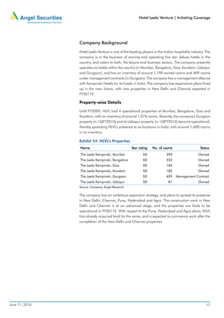 Hotel Leela Venture | Initiating Coverage




                Company Background
                Hotel Leela Venture is one of the leading players in the Indian hospitality industry. The
                company is in the business of owning and operating five star deluxe hotels in the
                country, and caters to both, the leisure and business sectors. The company presently
                operates six hotels within the country (in Mumbai, Bangalore, Goa, Kovalam, Udaipur
                and Gurgaon), and has an inventory of around 1,190 owned rooms and 409 rooms
                under management contracts (in Gurgaon). The company has a management alliance
                with Kempinski Hotels for its hotels in India. The company has expansions plans lined
                up in the near future, with new properties in New Delhi and Chennai expected in
                FY2011E.

                Property-wise Details

                Until FY2009, HLVL had 4 operational properties at Mumbai, Bangalore, Goa and
                Kovalam, with an inventory of around 1,076 rooms. Recently, the company's Gurgaon
                property (in 1QFY2010) and its Udaipur property (in 1QFY2010) became operational,
                thereby spreading HLVL's presence to six locations in India, with around 1,600 rooms
                in its inventory.

                Exhibit 24: HLVL’s Properties
                Name                               Star rating   No. of rooms                     Status
                The Leela Kempinski, Mumbai                5D              390                  Owned
                The Leela Kempinski, Bangalore             5D              352                  Owned
                The Leela Kempinski, Goa                   5D              185                  Owned
                The Leela Kempinski, Kovalam               5D              182                  Owned
                The Leela Kempinski, Gurgaon               5D              409   Management Contract
                The Leela Kempinski, Udaipur               5D               81                  Owned
                Source: Company, Angel Research

                The company has an ambitious expansion strategy, and plans to spread its presence
                in New Delhi, Chennai, Pune, Hyderabad and Agra. The construction work in New
                Delhi and Chennai is at an advanced stage, and the properties are likely to be
                operational in FY2011E. With respect to the Pune, Hyderabad and Agra plans, HLVL
                has already acquired land for the same, and is expected to commence work after the
                completion of the New Delhi and Chennai properties




June 11, 2010                                                                                         17
 