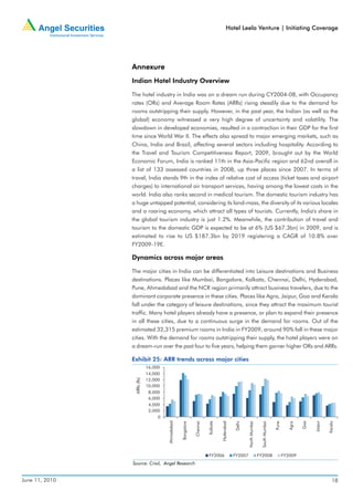 Hotel Leela Venture | Initiating Coverage




                Annexure
                Indian Hotel Industry Overview

                The hotel industry in India was on a dream run during CY2004-08, with Occupancy
                rates (ORs) and Average Room Rates (ARRs) rising steadily due to the demand for
                rooms outstripping their supply. However, in the past year, the Indian (as well as the
                global) economy witnessed a very high degree of uncertainty and volatility. The
                slowdown in developed economies, resulted in a contraction in their GDP for the first
                time since World War II. The effects also spread to major emerging markets, such as
                China, India and Brazil, affecting several sectors including hospitality. According to
                the Travel and Tourism Competitiveness Report, 2009, brought out by the World
                Economic Forum, India is ranked 11th in the Asia-Pacific region and 62nd overall in
                a list of 133 assessed countries in 2008, up three places since 2007. In terms of
                travel, India stands 9th in the index of relative cost of access (ticket taxes and airport
                charges) to international air transport services, having among the lowest costs in the
                world. India also ranks second in medical tourism. The domestic tourism industry has
                a huge untapped potential, considering its land-mass, the diversity of its various locales
                and a roaring economy, which attract all types of tourists. Currently, India's share in
                the global tourism industry is just 1.2%. Meanwhile, the contribution of travel and
                tourism to the domestic GDP is expected to be at 6% (US $67.3bn) in 2009, and is
                estimated to rise to US $187.3bn by 2019 registering a CAGR of 10.8% over
                FY2009-19E.

                Dynamics across major areas

                The major cities in India can be differentiated into Leisure destinations and Business
                destinations. Places like Mumbai, Bangalore, Kolkata, Chennai, Delhi, Hyderabad,
                Pune, Ahmedabad and the NCR region primarily attract business travelers, due to the
                dominant corporate presence in these cities. Places like Agra, Jaipur, Goa and Kerala
                fall under the category of leisure destinations, since they attract the maximum tourist
                traffic. Many hotel players already have a presence, or plan to expand their presence
                in all these cities, due to a continuous surge in the demand for rooms. Out of the
                estimated 32,315 premium rooms in India in FY2009, around 90% fall in these major
                cities. With the demand for rooms outstripping their supply, the hotel players were on
                a dream-run over the past four to five years, helping them garner higher ORs and ARRs.

                Exhibit 25: ARR trends across major cities
                             16,000
                             14,000
                 ARRs (Rs)




                             12,000
                             10,000
                              8,000
                              6,000
                              4,000
                              2,000
                                  0
                                      Ahmadabad




                                                                                                                                                              Jaipur
                                                                        Kolkata


                                                                                  Hyderabad




                                                                                                       North Mumbai
                                                              Chennai




                                                                                                                                                        Goa
                                                                                                                                       Pune
                                                                                               Delhi




                                                                                                                                                                       Kerala
                                                                                                                        South Mumbai
                                                  Bangalore




                                                                                                                                                 Agra




                                                                        FY2006                FY2007                  FY2008                  FY2009
                Source: Crisil, Angel Research


June 11, 2010                                                                                                                                                             18
 