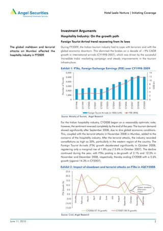 Hotel Leela Venture | Initiating Coverage




                                    Investment Arguments
                                    Hospitality Industry: On the growth path
                                    Foreign Tourist Arrival trend recovering from its lows
The global meltdown and terrorist   During FY2009, the Indian tourism industry had to cope with terrorism and with the
attacks on Mumbai affected the      global economic downturn. This slammed the brakes on a decade of ~9% CAGR
hospitality industry in FY2009      growth in international arrivals (CY1998-2007), which was driven by the successful
                                    'Incredible India' marketing campaign and steady improvements in the tourism
                                    infrastructure.

                                    Exhibit 1: FTAs, Foreign Exchange Earnings (FEE) over CY1998-2009
                                                            6,000                                                                                                                                                            14

                                                            5,000                                                                                                                                                            12
                                     (Number of Tourists)




                                                                                                                                                                                                                             10
                                                            4,000




                                                                                                                                                                                                                                  (US$ bn)
                                                                                                                                                                                                                             8
                                                            3,000
                                                                                                                                                                                                                             6
                                                            2,000
                                                                                                                                                                                                                             4
                                                            1,000                                                                                                                                                            2
                                                                   0                                                                                                                                                         0




                                                                                                                                                                                                                    CY2009
                                                                           CY1998

                                                                                        CY1999

                                                                                                    CY2000

                                                                                                               CY2001


                                                                                                                         CY2002

                                                                                                                                    CY2003

                                                                                                                                               CY2004

                                                                                                                                                            CY2005


                                                                                                                                                                           CY2006

                                                                                                                                                                                        CY2007


                                                                                                                                                                                                      CY2008
                                                                                                  Foreign Tourist Arrivals (in '000) (LHS)                                          FEE (RHS)
                                    Source: Ministry of Tourism, Angel Research

                                    For the Indian hospitality industry, CY2008 began on a reasonably optimistic note;
                                    however, the sentiment reversed completely by the end of the year. The tourism demand
                                    slowed significantly after September 2008, due to dire global economic conditions.
                                    This, coupled with the terrorist attacks in November 2008 in Mumbai, added to the
                                    concerns of the hospitality industry. After the terrorist attacks, the industry recorded
                                    cancellations as high as 20%, particularly in the western region of the country. The
                                    Foreign Tourist Arrivals (FTA) growth decelerated significantly in October 2008,
                                    registering only a marginal rise of 1.8% yoy (13.6% in October 2007). The decline
                                    continued during the year, with FTAs posting a de-growth of 2.1% and 12.5% in
                                    November and December 2008, respectively, thereby ending CY2008 with a 5.6%
                                    growth (against 14.3% in CY2007).

                                    Exhibit 2: Impact of slowdown and terrorist attacks on FTAs in 4QCY2008
                                                            25.0

                                                            20.0

                                                            15.0
                                       FTA Growth (%)




                                                            10.0
                                                                                                                                                                                                      Global slowdown
                                                             5.0                                                                                                                                      & Terrorism
                                                                                                                                                                                                      Impact
                                                             0.0
                                                                                                             April




                                                                                                                                                         August
                                                                                                                                  June
                                                                                                                        May




                                                                                                                                             July
                                                                                                 March




                                                                                                                                                                                    October
                                                                                                                                                                     September
                                                                       January




                                                                                                                                                                                                               December
                                                                                    February




                                                                                                                                                                                                 November




                                                             (5.0)

                                                            (10.0)

                                                            (15.0)
                                                                                                 CY2006-07 (% growth)                                   CY2007-08 (% growth)
                                    Source: Crisil, Angel Research


June 11, 2010                                                                                                                                                                                                                           2
 
