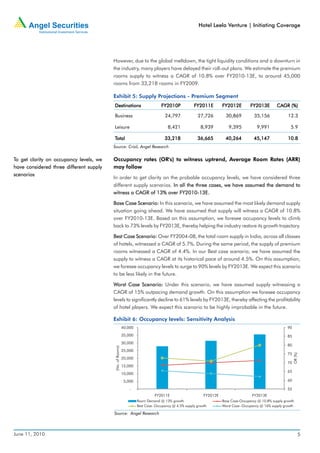 Hotel Leela Venture | Initiating Coverage




                                         However, due to the global meltdown, the tight liquidity conditions and a downturn in
                                         the industry, many players have delayed their roll-out plans. We estimate the premium
                                         rooms supply to witness a CAGR of 10.8% over FY2010-13E, to around 45,000
                                         rooms from 33,218 rooms in FY2009.

                                         Exhibit 5: Supply Projections - Premium Segment
                                         Destinations                             FY2010P            FY2011E         FY2012E         FY2013E        CAGR (%)
                                                                                                                                                    CAGR

                                         Business                                   24,797             27,726          30,869          35,156             12.3

                                         Leisure                                      8,421              8,939          9,395           9,991               5.9

                                         Total                                      33,218             36,665         40,264           45,147             10.8
                                         Source: Crisil, Angel Research


To get clarity on occupancy levels, we   Occupancy rates (OR's) to witness uptrend, Average Room Rates (ARR)
have considered three different supply   may follow
scenarios
                                         In order to get clarity on the probable occupancy levels, we have considered three
                                         different supply scenarios. In all the three cases, we have assumed the demand to
                                                    CAGR                FY2010-13E.
                                         witness a CAGR of 13% over FY2010-13E.

                                         Base Case Scenario: In this scenario, we have assumed the most likely demand supply
                                         situation going ahead. We have assumed that supply will witness a CAGR of 10.8%
                                         over FY2010-13E. Based on this assumption, we foresee occupancy levels to climb
                                         back to 73% levels by FY2013E, thereby helping the industry restore its growth trajectory.

                                         Best Case Scenario: Over FY2004-08, the total room supply in India, across all classes
                                         of hotels, witnessed a CAGR of 5.7%. During the same period, the supply of premium
                                         rooms witnessed a CAGR of 4.4%. In our Best case scenario, we have assumed the
                                         supply to witness a CAGR at its historical pace of around 4.5%. On this assumption,
                                         we foresee occupancy levels to surge to 90% levels by FY2013E. We expect this scenario
                                         to be less likely in the future.

                                         Worst Case Scenario: Under this scenario, we have assumed supply witnessing a
                                         CAGR of 15% outpacing demand growth. On this assumption we foresee occupancy
                                         levels to significantly decline to 61% levels by FY2013E, thereby affecting the profitability
                                         of hotel players. We expect this scenario to be highly improbable in the future.

                                         Exhibit 6: Occupancy levels: Sensitivity Analysis
                                                           40,000                                                                                         90
                                                           35,000                                                                                         85
                                                           30,000
                                                                                                                                                          80
                                          (No. of Rooms)




                                                           25,000
                                                                                                                                                          75
                                                                                                                                                               OR (%)




                                                           20,000
                                                                                                                                                          70
                                                           15,000
                                                                                                                                                          65
                                                           10,000

                                                            5,000                                                                                         60

                                                               -                                                                                          55
                                                                              FY2011E                      FY2012E                    FY2013E
                                                                    Room Demand @ 13% growth                         Base Case-Occupancy @ 10.8% supply growth
                                                                    Best Case- Occupancy @ 4.5% supply growth        Worst Case- Occupancy @ 16% supply growth

                                         Source: Angel Research



June 11, 2010                                                                                                                                                       5
 
