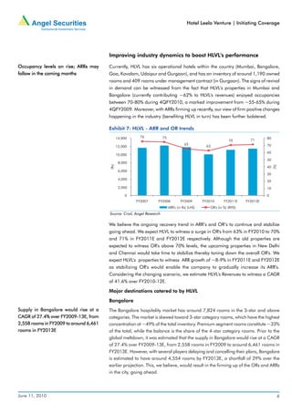 Hotel Leela Venture | Initiating Coverage




                                        Improving industry dynamics to boost HLVL's performance

Occupancy levels on rise; ARRs may      Currently, HLVL has six operational hotels within the country (Mumbai, Bangalore,
follow in the coming months             Goa, Kovalam, Udaipur and Gurgaon), and has an inventory of around 1,190 owned
                                        rooms and 409 rooms under management contract (in Gurgaon). The signs of revival
                                        in demand can be witnessed from the fact that HLVL's properties in Mumbai and
                                        Bangalore (currently contributing ~62% to HLVL's revenues) enjoyed occupancies
                                        between 70-80% during 4QFY2010, a marked improvement from ~55-65% during
                                        4QFY2009. Moreover, with ARRs firming up recently, our view of firm positive changes
                                        happening in the industry (benefiting HLVL in turn) has been further bolstered.

                                        Exhibit 7: HLVL - ARR and OR trends
                                               14,000    76              75                                                          80
                                                                                                                   70        71
                                                                                         65                                          70
                                               12,000                                                63
                                                                                                                                     60
                                               10,000
                                                                                                                                     50
                                                8,000
                                        (Rs)




                                                                                                                                          (%)
                                                                                                                                     40
                                                6,000
                                                                                                                                     30
                                                4,000
                                                                                                                                     20
                                                2,000                                                                                10

                                                   0                                                                                 0
                                                        FY2007      FY2008            FY2009        FY2010      FY2011E    FY2012E
                                                                              ARR's (in Rs) (LHS)      OR's (in %) (RHS)
                                        Source: Crisil, Angel Research

                                        We believe the ongoing recovery trend in ARR’s and OR’s to continue and stabilize
                                        going ahead. We expect HLVL to witness a surge in OR's from 63% in FY2010 to 70%
                                        and 71% in FY2011E and FY2012E respectively. Although the old properties are
                                        expected to witness OR's above 70% levels, the upcoming properties in New Delhi
                                        and Chennai would take time to stabilize thereby toning down the overall OR's. We
                                        expect HLVL's properties to witness ARR growth of ~8-9% in FY2011E and FY2012E
                                        as stabilizing OR's would enable the company to gradually increase its ARR's.
                                        Considering the changing scenario, we estimate HLVL's Revenues to witness a CAGR
                                        of 41.6% over FY2010-12E.

                                        Major destinations catered to by HLVL
                                        Bangalore
Supply in Bangalore would rise at a     The Bangalore hospitality market has around 7,824 rooms in the 3-star and above
CAGR               FY2009-13E,
CAGR of 27.4% over FY2009-13E, from     categories. The market is skewed toward 3-star category rooms, which have the highest
2,558 rooms in FY2009 to around 6,461   concentration at ~49% of the total inventory. Premium segment rooms constitute ~33%
rooms in FY2013E                        of the total, while the balance is the share of the 4-star category rooms. Prior to the
                                        global meltdown, it was estimated that the supply in Bangalore would rise at a CAGR
                                        of 27.4% over FY2009-13E, from 2,558 rooms in FY2009 to around 6,461 rooms in
                                        FY2013E. However, with several players delaying and cancelling their plans, Bangalore
                                        is estimated to have around 4,554 rooms by FY2013E, a shortfall of 29% over the
                                        earlier projection. This, we believe, would result in the firming up of the ORs and ARRs
                                        in the city, going ahead.




June 11, 2010                                                                                                                                   6
 