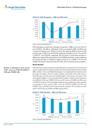 Hotel Leela Venture | Initiating Coverage




                                     Exhibit 8: HLVL Bangalore - ARR and OR trends
                                             18,000                                                                    72      74
                                                       71                                                71
                                             16,000                                                                            72

                                             14,000                                                                            70
                                                                                                                               68
                                             12,000
                                                                                         64                                    66
                                             10,000




                                     (Rs)




                                                                                                                                    (%)
                                                                                                                               64
                                              8,000
                                                                       60                                                      62
                                              6,000
                                                                                                                               60
                                              4,000                                                                            58
                                              2,000                                                                            56
                                                 0                                                                             54
                                                      FY2008      FY2009               FY2010         FY2011E        FY2012E
                                                                       ARR's (in Rs) (LHS)       OR's (in %) (RHS)
                                     Source: Company, Angel Research

                                     HLVL's Bangalore property has witnessed a de-growth in ARRs to the tune of 32.1%
                                     yoy in FY2010, with ORs at ~63% levels. Further, we expect the ARRs and ORs to see
                                     a northward trajectory from FY2011E onward. We expect the ARRs to witness an 8%
                                     and 9% surge in FY2011E and FY2012E respectively, and ORs to rise to 71% and 72%
                                     in FY2011E and FY2012E, respectively. We have built in conservative estimates in
                                     ARR growth, despite ORs reaching close to the FY2008 peak levels, mainly considering
                                     the revised estimates of additional supply coming up at a CAGR of 16.7% over
                                     FY2009-12E (earlier industry estimate of 27.4%), which may lead to price competition.

                                     North Mumbai

Mumbai is estimated to have around   North Mumbai is predominantly a business destination. Its proximity to the international
                          (CAGR
7,081 rooms by FY2013E (CAGR of      airport, coupled with the emergence of business districts like the Bandra Kurla Complex
9.4% over FY2009-13E)                (BKC), Andheri, Powai and Malad (Mindspace), has heightened the attractiveness of
                                     this region for players. Premium hotels constitute nearly 65% of the hotel rooms in
                                     North Mumbai, primarily due to the relatively higher cost of land in this region. Prior
                                     to the global meltdown, it was estimated that the supply in North Mumbai would rise
                                     at a CAGR of 15.2% over FY2009-13E, from 4,941 rooms in FY2009 to 8,709 rooms
                                     in FY2013E. However, with several players delaying and cancelling their plans, Mumbai
                                     is estimated to have around 7,081 rooms by FY2013E (CAGR of 9.4% over
                                     FY2009-13E), a shortfall of 18.7% over the earlier projection. This, we believe, would
                                     result in the firming up of ORs and ARRs, going ahead.

                                     Exhibit 9: HLVL Mumbai - ARR and OR trends
                                             14,000                                                                            90
                                                        80
                                                                                                         73            75      80
                                             12,000                    68                66
                                                                                                                               70
                                             10,000
                                                                                                                               60
                                              8,000                                                                            50
                                      (Rs)




                                                                                                                                    (%)




                                              6,000                                                                            40
                                                                                                                               30
                                              4,000
                                                                                                                               20
                                              2,000
                                                                                                                               10
                                                  0                                                                            0
                                                      FY2008      FY2009               FY2010         FY2011E        FY2012E
                                                                   ARR's (in Rs) (LHS)          OR's (in %) (RHS)

                                     Source: Company, Angel Research



June 11, 2010                                                                                                                         7
 