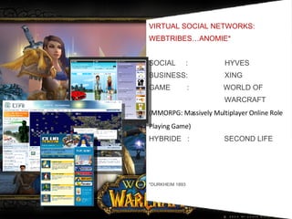 VIRTUAL SOCIAL NETWORKS: WEBTRIBES…ANOMIE* SOCIAL  :  HYVES BUSINESS:  XING GAME  :  WORLD OF  WARCRAFT (MMORPG: Massively Multiplayer Online Role Playing Game) HYBRIDE  :  SECOND LIFE *DURKHEIM 1893 