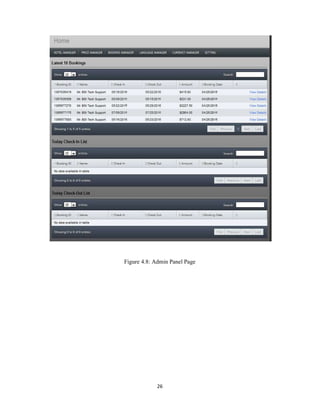 26
Figure 4.8: Admin Panel Page
 