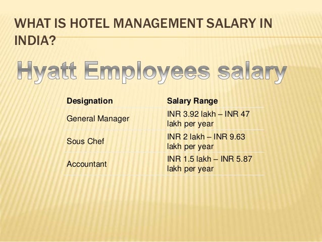 Hotel Management